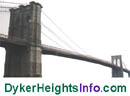 Dyker Heights Homes